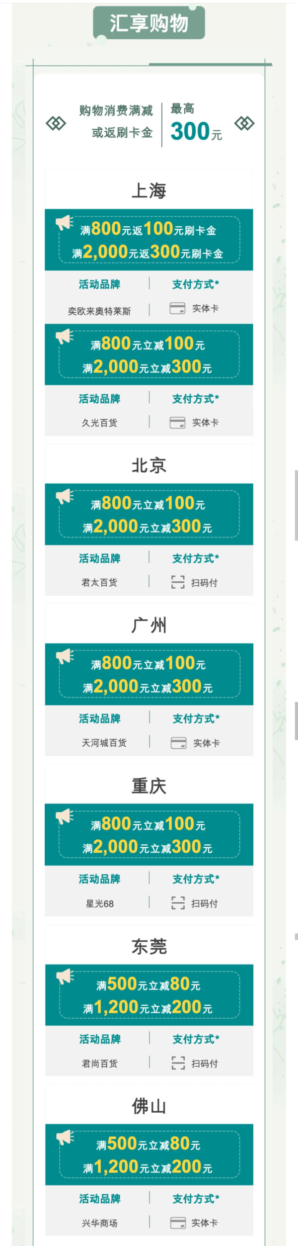 汇丰银行 5月购物/旅行优惠合集
