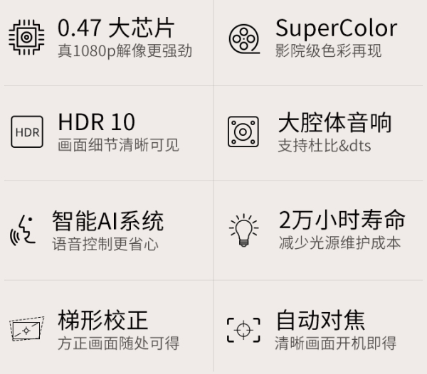 ViewSonic 优派 Q5 家用投影仪