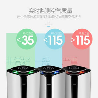 格力（GREE）大松空气净化器家用无耗材办公室除甲醛PM2.5雾霾智能WIFI KJ280F-A01