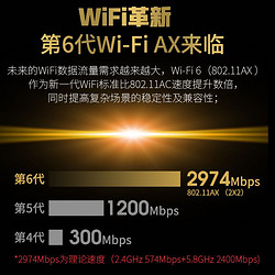 comfast CF-AX200-M2 WiFi6无线网卡