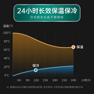 华帝 VATTI 保温壶 304不锈钢内胆大容量 家用暖壶热水壶保温咖啡壶 2.0L本色