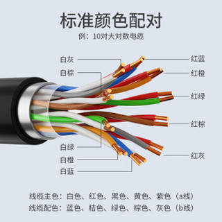 海乐（Haile）室外25对大对数线缆电话电缆语音通信线缆HYA-25*2*0.5线径阻燃PE外套2000米黑色HT-1025