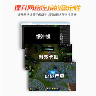 EDUP 翼联 无线网卡延长天线WIFI双频2.4G/5G天线 路由器PCIE网卡SMA高增益延长天线6DB 2头延长天线（1.2米）