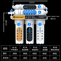 容声净水器RU101-5-1原装PP棉滤芯