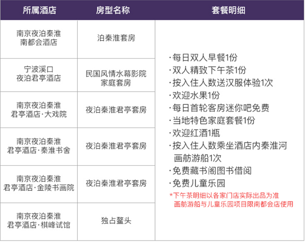 南京/宁波夜泊君亭酒店6店通用套房1晚（含早餐+下午茶+当地特色家庭套餐+欢迎水果+红酒+免费minibar）