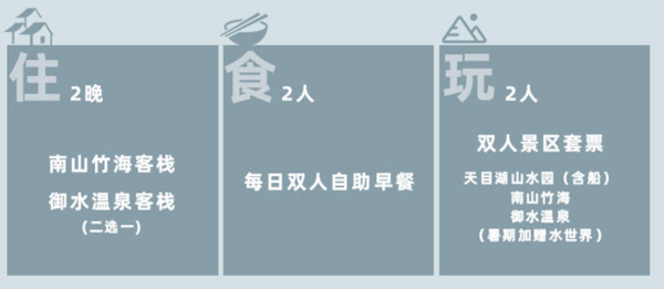 常州溧阳 南山竹海客栈/御水温泉客栈2晚 含双早+山水园+南山竹海+御水温泉+暑期水世界门票