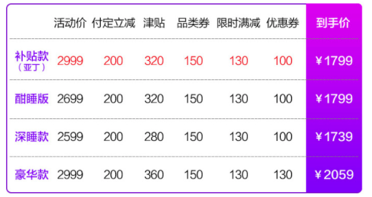 SLEEMON 喜临门 赫本豪华款 椰棕弹簧床垫 1.5m/1.8m