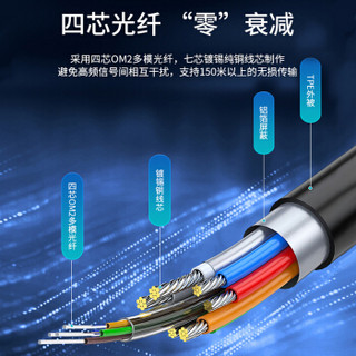 胜为（shengwei）光纤HDMI线2.0版 4k高清连接线 发烧工程级 电脑电视投影仪影院3D视频连接线 50米WFH3050G