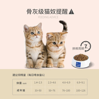 耐吉斯SOLUTION比利时进口鸡肉三文鱼配方室内猫猫粮6kg天然低敏成猫猫粮