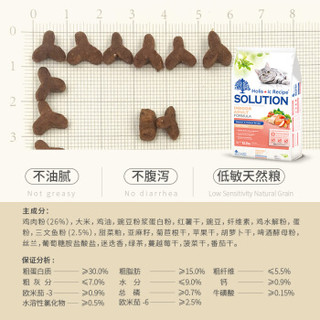 耐吉斯SOLUTION比利时进口鸡肉三文鱼配方室内猫猫粮6kg天然低敏成猫猫粮