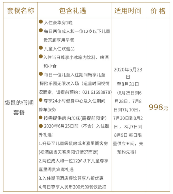 周末/端午可用不加价！上海浦东嘉里大酒店豪华房1晚（含2大1小早餐+无限次儿童乐园+免费minibar）