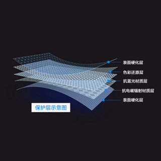 befon 倍方 笔记本电脑屏幕防蓝光保护屏15.6英寸（16:9）防蓝光膜 悬挂易安装 电脑抗蓝光保护膜保护罩 屏幕保护膜