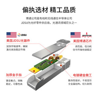 博扬交换机SFP光模块千兆1.25G单模双纤光纤模块(1310nm,20km,LC)兼容Intel网卡