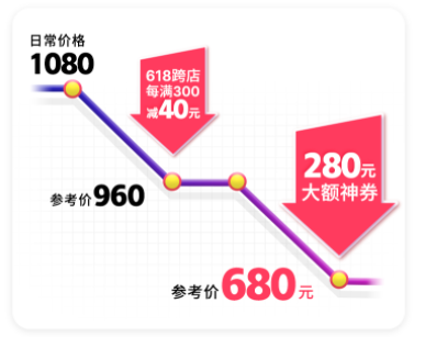 TRIOPO 捷宝 888 碳纤维三脚架 28管径