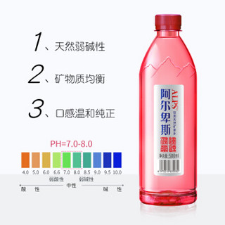 阿尔卑斯进口矿泉水500ml*24瓶 红瓶饮用水 整箱装