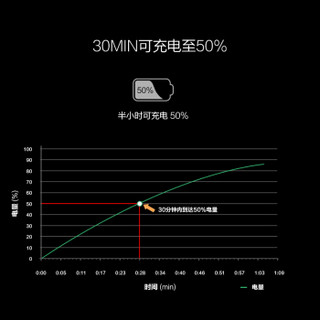 华硕（ASUS） 灵珑B9440 英特尔酷睿 手提电脑高端办公窄边框轻薄便携商务办公超极本笔记本电脑 i7-8565U/16G/512G SSD