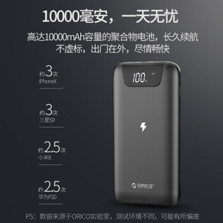 奥睿科（ORICO）无线充电宝10000毫安超薄移动电源 支持苹果iPhoneX/R/XsMax 无线移动电源【10000毫安】