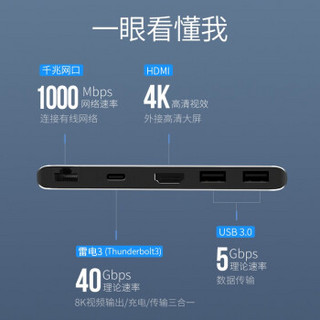 绿联Type-C扩展坞通用苹果MacBook Pro电脑转换器USB-C转HDMI转接头Air分线器 苹果电脑雷电3拓展坞