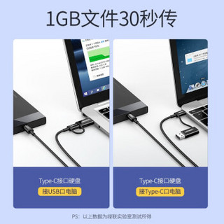 绿联 Type-C数据线安卓公对公充电PD快充线适用苹果Macbook iPad Pro华为小米手机 黑色 1米