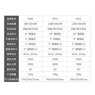 HiVi 惠威 KF10点歌机家庭影院10英寸音响套装 KF10专业版（含2T点歌机）500W