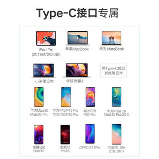 绿联 Type-C转HDMI线适用华为苹果Mac电脑转换器转接头USB-C转VGA扩展坞手机拓展坞 手机/电脑投屏线 HDMI款