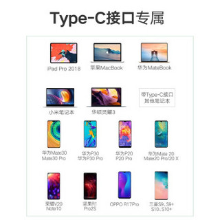 绿联 Type-C扩展坞HDMI/VGA转接头通用华为苹果电脑MacBook转换器USB-C拓展坞 深灰色