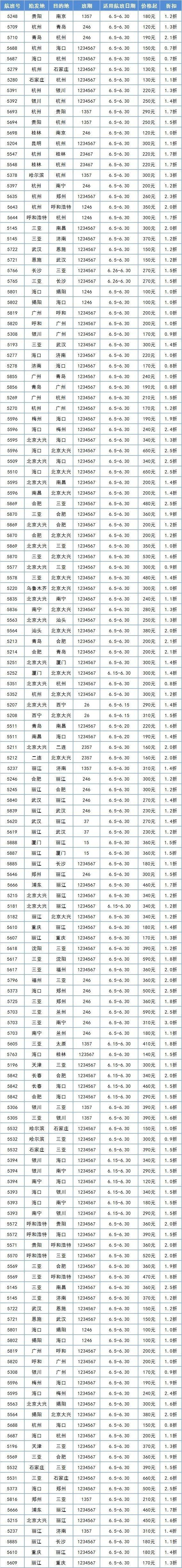 首都航空6月全国多地机票低价