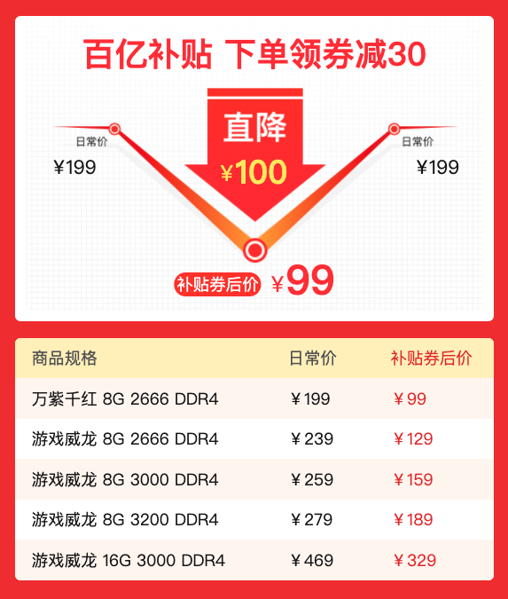 绝对值：ADATA 威刚 XPG 威龙 DDR4 8GB 台式机内存条 3000MHz/3200MHz 