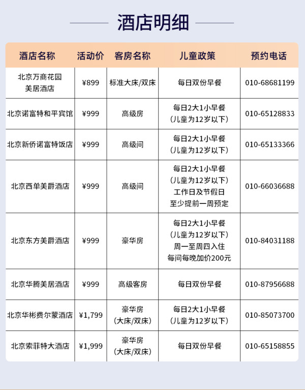 雅高心悦界 北京热门商圈酒店 多店2晚通兑券(含早、可拆分)