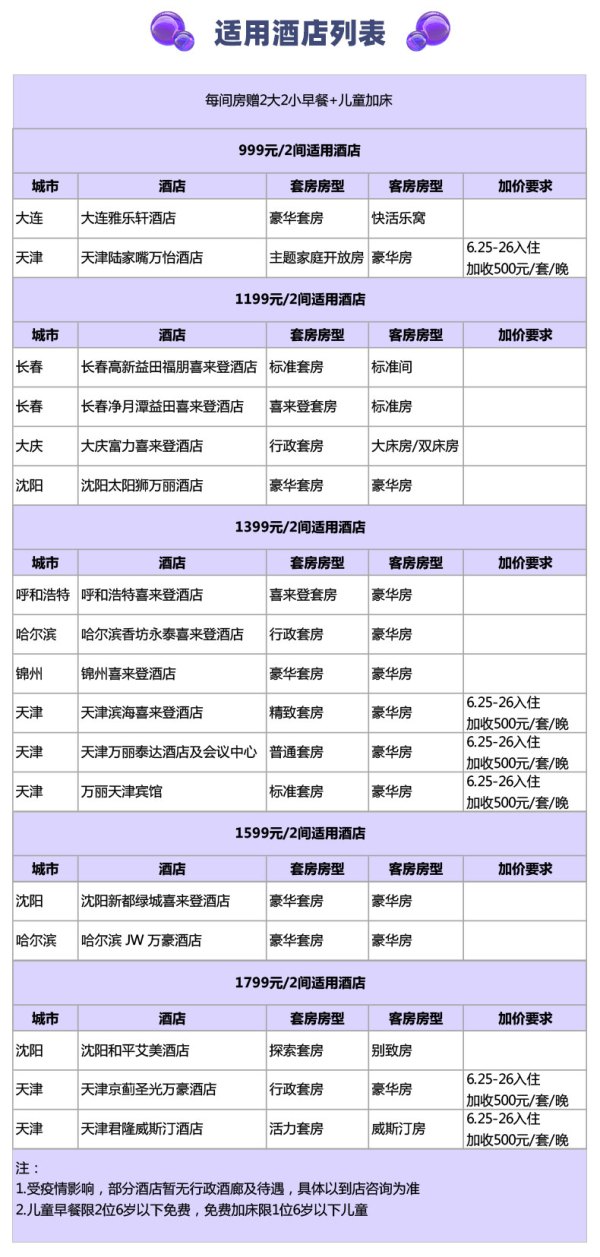 住1送1!万豪酒店 北方17店2间通兑券(住1间套房送1间客房)含2大2小早餐