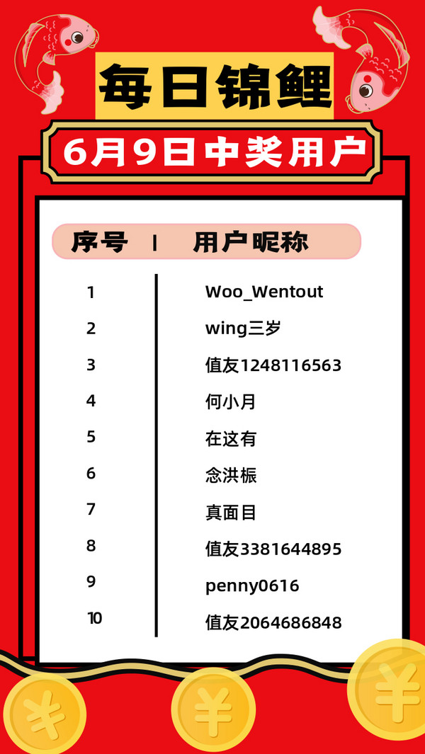 618爆料达人PK赛：锦鲤抽奖 爆料赢6188元清空购物车大奖