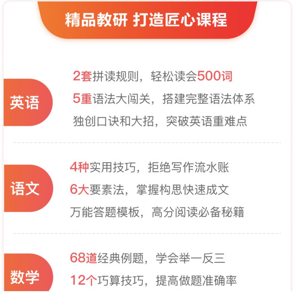 新东方在线  新东方直播精讲班 语数英全科重难点特训营
