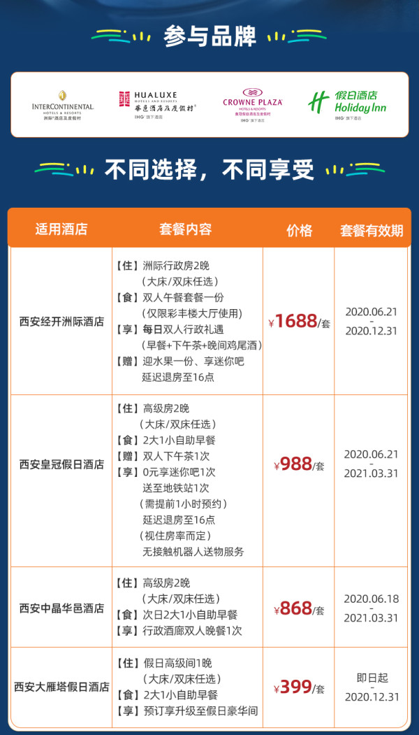 超长有效期!洲际酒店集团 西安古城4店1-2晚 含早餐