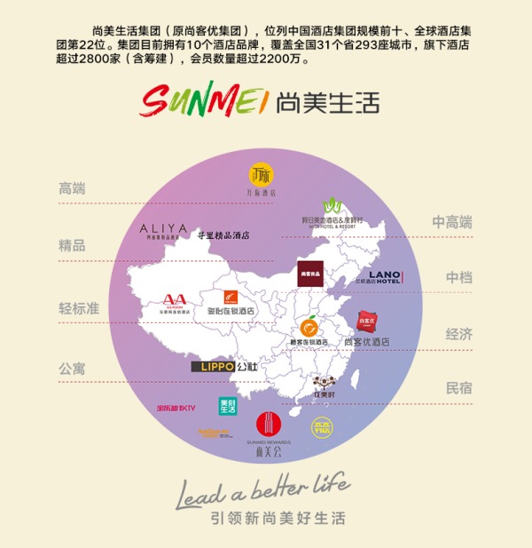 周末不加价!尚客优酒店 全国120+城550+店1晚通兑券