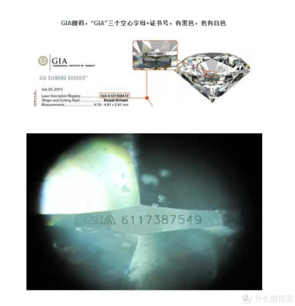 两万以下钻石婚戒怎么选？看完这篇保证你选钻不迷路