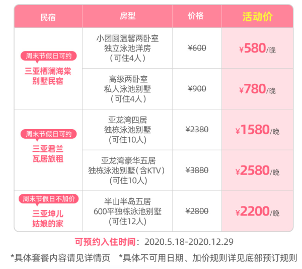 住独栋别墅!含私人泳池!三亚民宿通兑1晚
