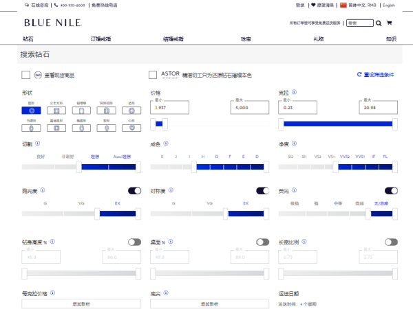 两万以下钻石婚戒怎么选？看完这篇保证你选钻不迷路