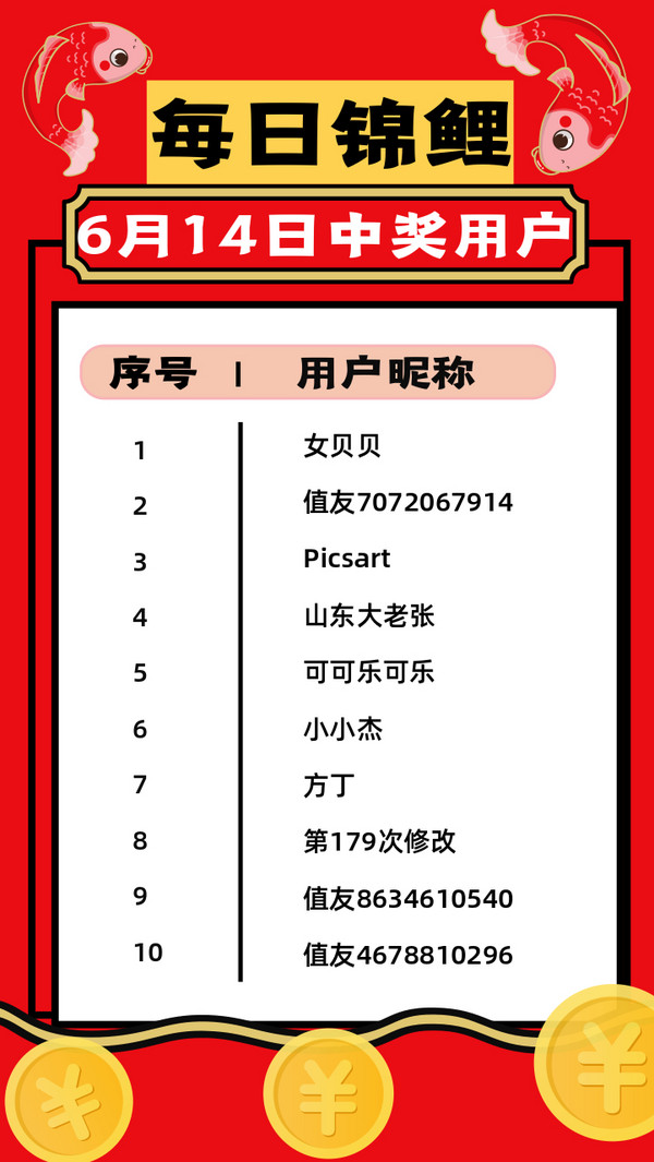 锦鲤抽奖 爆料赢6188元清空购物车大奖