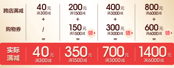 天猫 恒洁卫浴官方旗舰店 618专场