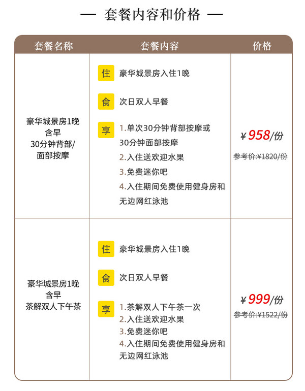 限时升级江景房！南京卓美亚豪华城景房1晚(含早+按摩/双人下午茶)