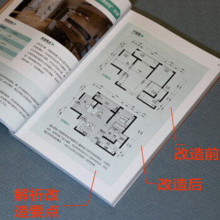 小户型改造指南：让你的小家越住越大（空间小，设计巧，住得好！）