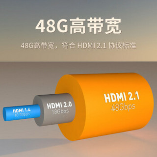 FIBBR 菲伯尔 光纤HDMI2.1版8K数字高清连接线 支持8K60HZ 48Gbps HDR电脑电视连接线 1米