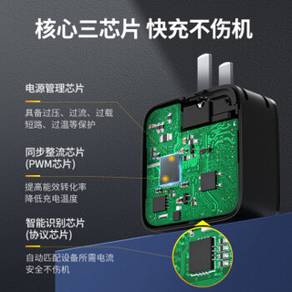 绿联 氮化镓GaN充电器 65WPD快充 通用苹果手机/iPadPro/MacBook Pro华为小米笔记本 Type-C数据线插头适配器