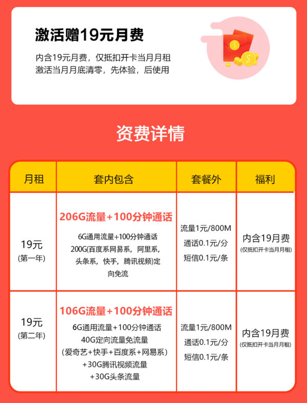 中国电信 4G手机电话卡 19元享6G通用+200G定向+100分钟通话