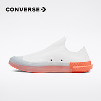 CONVERSE 全新CX科技，打造更好穿的帆布鞋