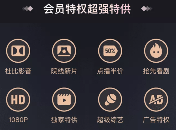 优酷VIP会员超值折扣 年卡享5折