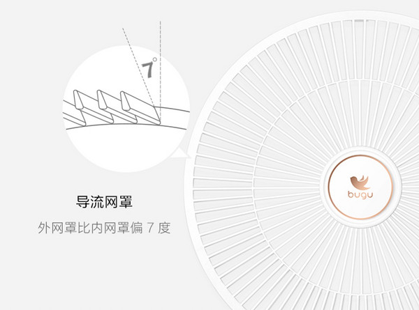 小编精选：BUGU 布谷 BG-F3 直流变频落地扇