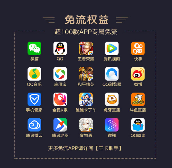 中国联通 腾讯大王卡 月租19元 腾讯系APP专享40GB流量