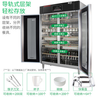  Shentop/圣托 YTD1360-R6 大容量 商用消毒柜  不锈钢