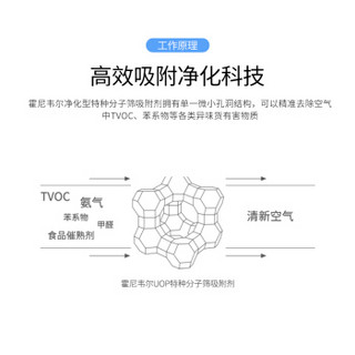 霍尼韦尔 Honeywell 车载空气净化器 汽车车用家用净化器 除异味甲醛 黄色